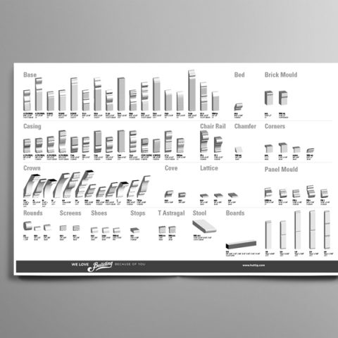 Huttig Dallas Moulding Chart