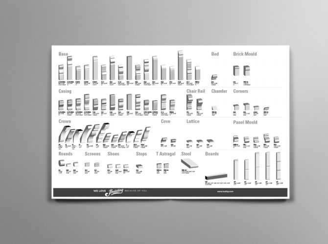 Huttig Dallas Moulding Chart